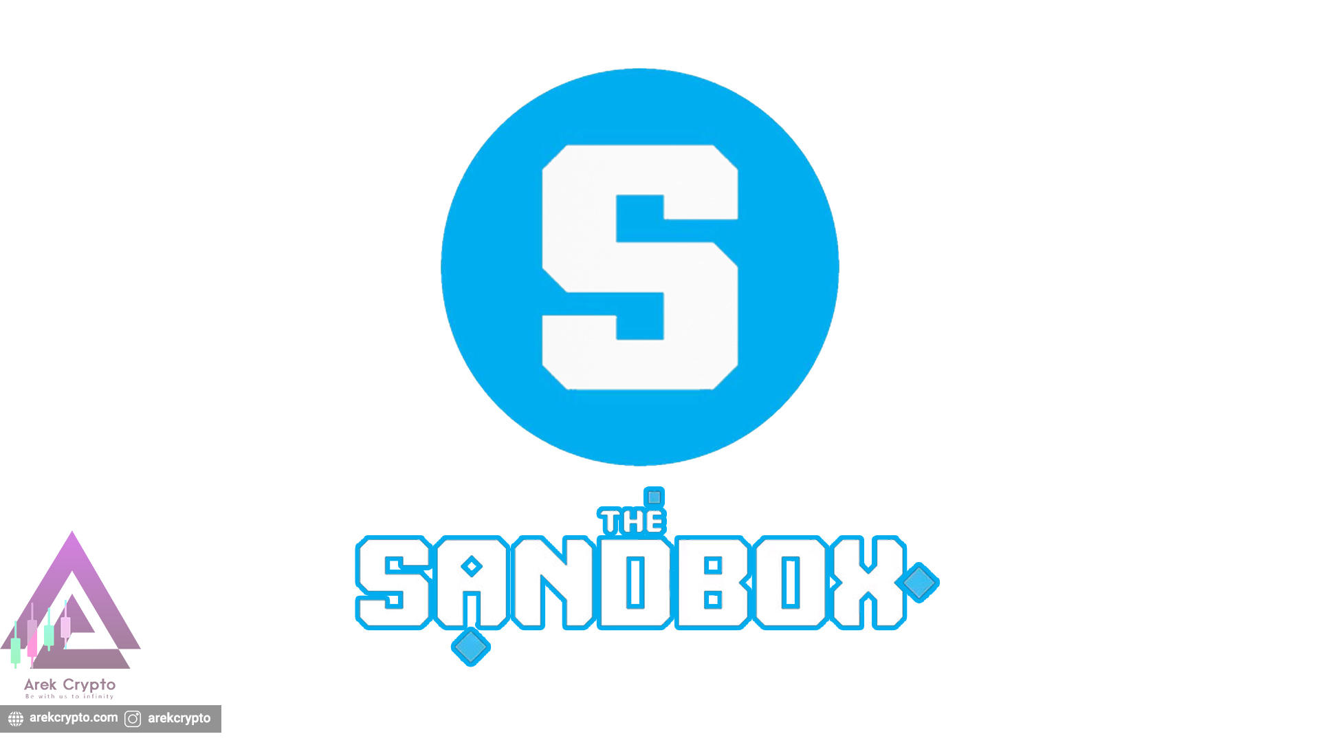 SAND چیست؟آشنایی با پلتفرم THE SANDBOX
